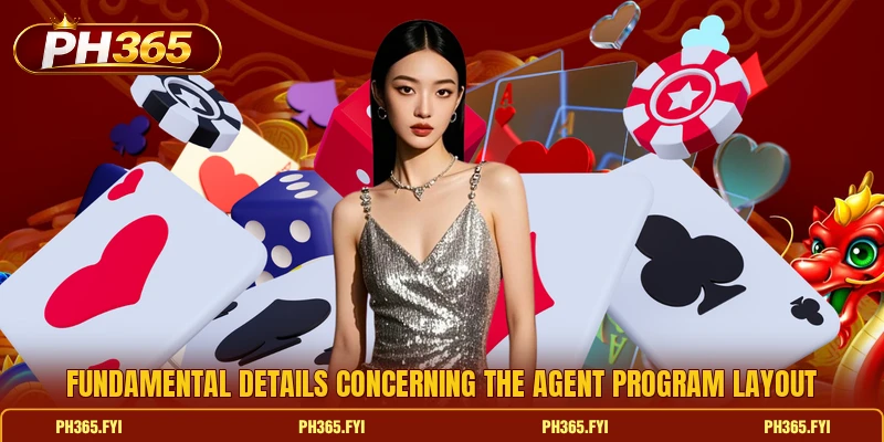 Fundamental details concerning the agent program layout Fundamental details concerning the agent program layout