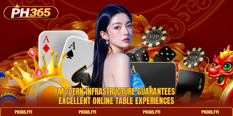 Modern infrastructure guarantees excellent online table experiences Modern infrastructure guarantees excellent online table experiences