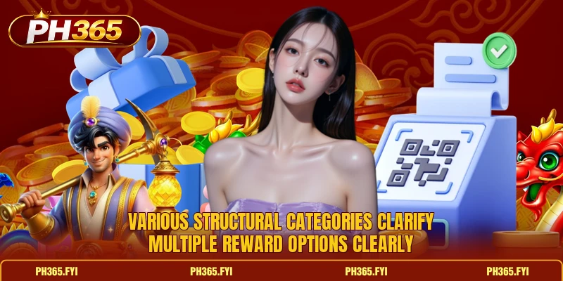 Various structural categories clarify multiple reward options clearly Various structural categories clarify multiple reward options clearly